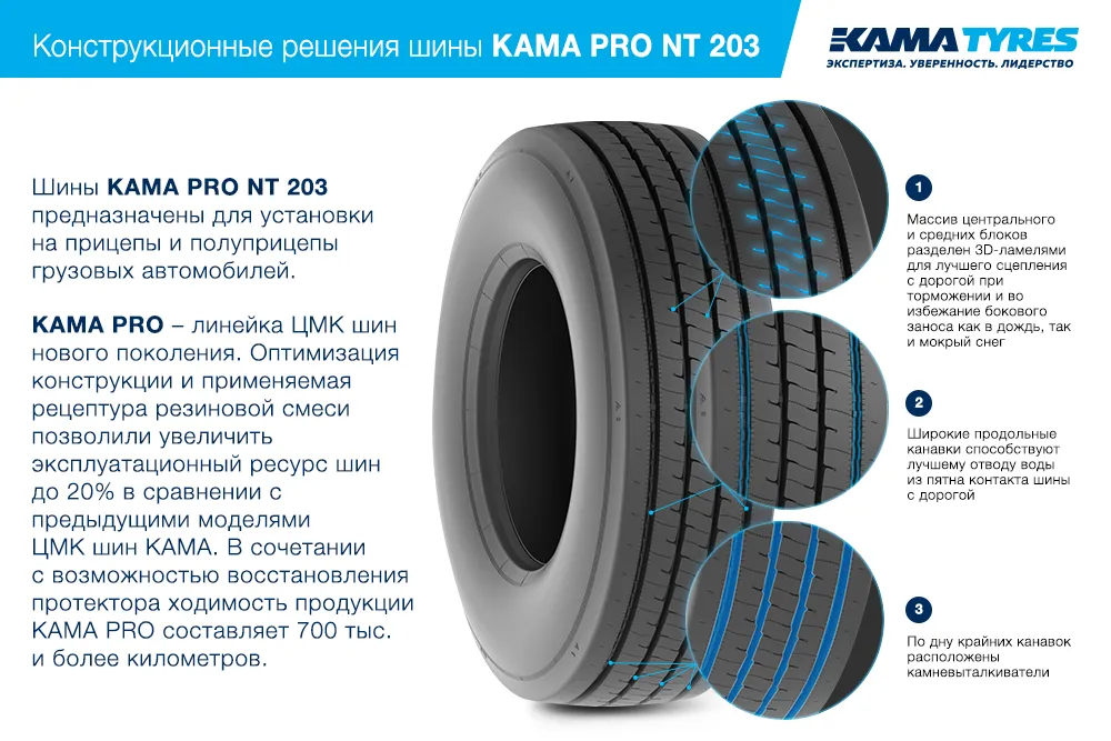 ЦМК шины KAMA PRO NT 203 385/65 R22.5 в Бузулуке